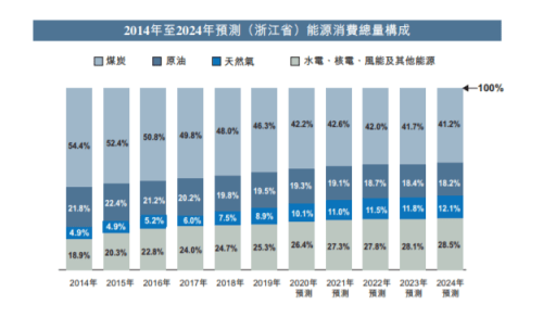 新奧門資料大全正版資料2025099期 12-17-24-39-40-46Y：01,新奧門資料大全正版資料解析，探索2025099期的秘密與未來展望