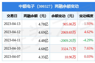 2025新澳正版資料035期 06-07-34-42-47-48M：12,探索2025新澳正版資料第035期，深度解析數(shù)字組合之謎