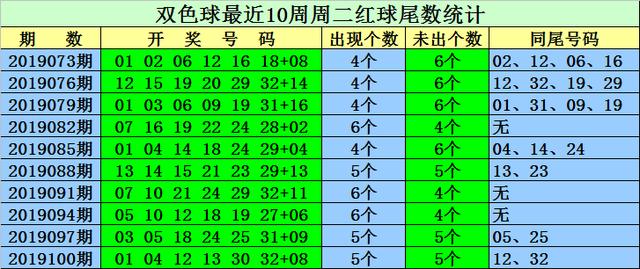 新澳資料免費精準網址是020期 02-14-19-31-32-47Z：35,新澳資料免費精準網址，探索020期的奧秘與數(shù)字組合