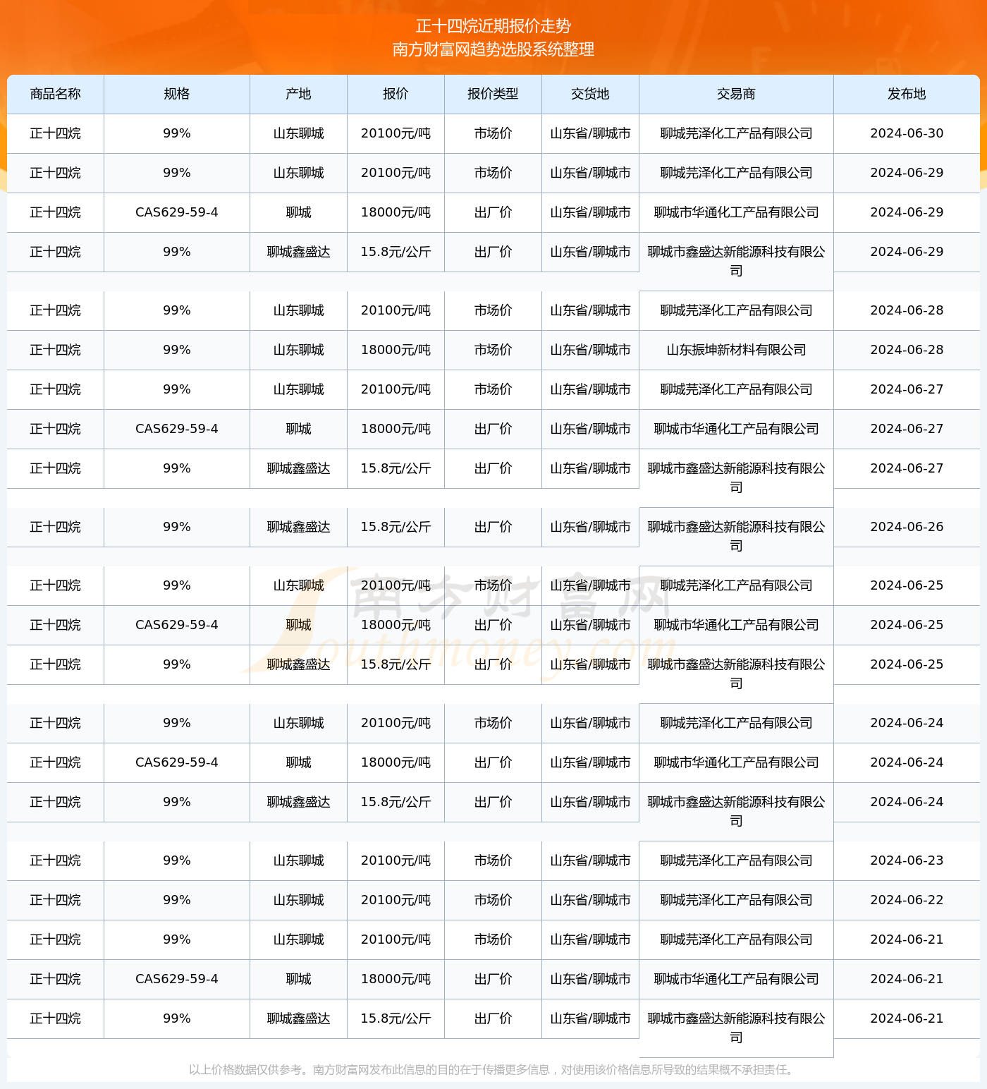 2024年澳門內(nèi)部資料081期 05-14-25-36-39-45A：45,探索澳門未來(lái)之門，解讀澳門內(nèi)部資料第081期（預(yù)測(cè)與洞察）