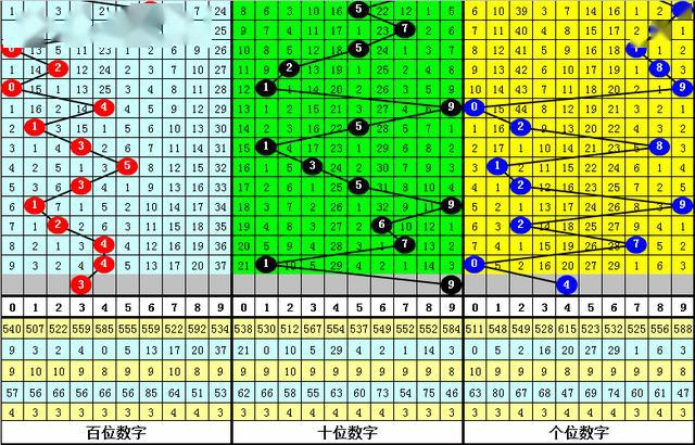 管家婆一肖一碼100030期 07-16-20-33-39-46F：48,管家婆一肖一碼的秘密，解讀第100030期的數(shù)字奧秘與預測邏輯