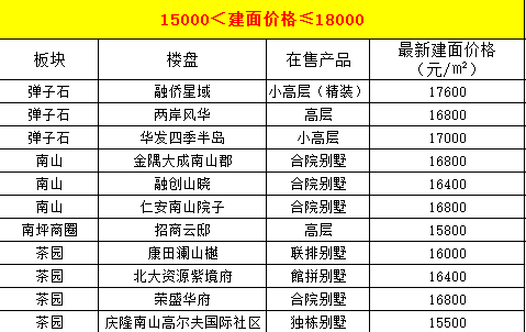 新澳精準(zhǔn)資料免費(fèi)提供221期146期 12-16-25-28-43-49B：10,新澳精準(zhǔn)資料，探索與分享的第221期與第146期數(shù)據(jù)解讀