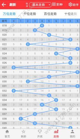 澳門天天彩每期自動更新大全124期 04-05-06-13-34-43D：15,澳門天天彩每期自動更新大全第124期，深度解析與預測（附號碼推薦 04-05-06-13-34-43D與15）