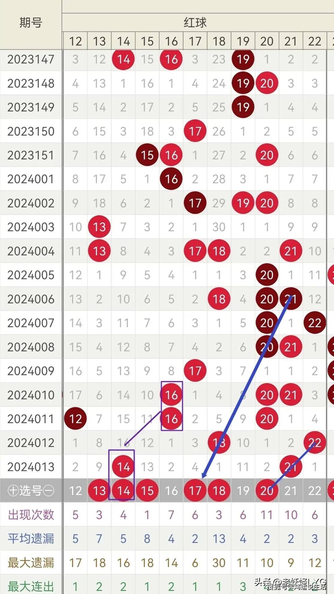 婆家一肖一碼100144期 05-09-18-21-26-41R：06,婆家一肖一碼100144期與神秘數(shù)字組合05-09-18-21-26-41R，06的故事