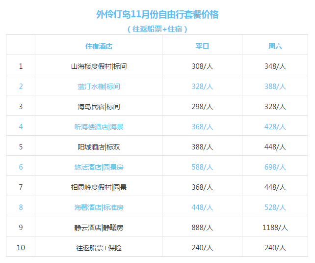 新澳天天開獎資料大全旅游團129期 02-07-15-19-25-46M：28,新澳天天開獎資料大全旅游團129期，探索未知之旅與幸運數字的交匯