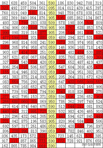 2025六開彩天天免費資料070期 10-19-34-45-05-47T：26,探索六開彩，2025年天天免費資料的深度解析（第070期）