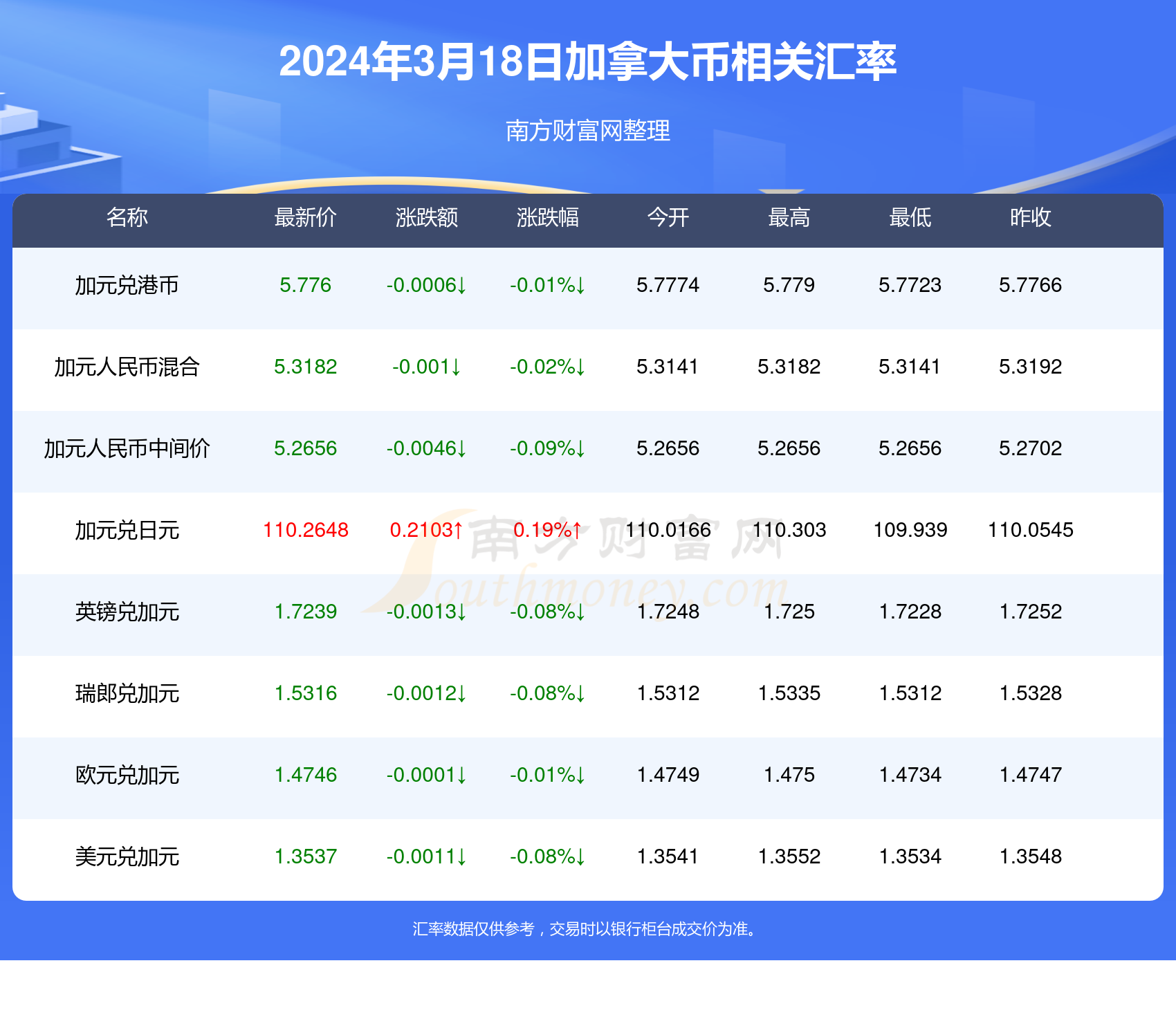 新澳門資料精準(zhǔn)網(wǎng)站075期 13-45-05-18-26-34T：16,探索新澳門，精準(zhǔn)資料的深度解讀與解析（第075期）