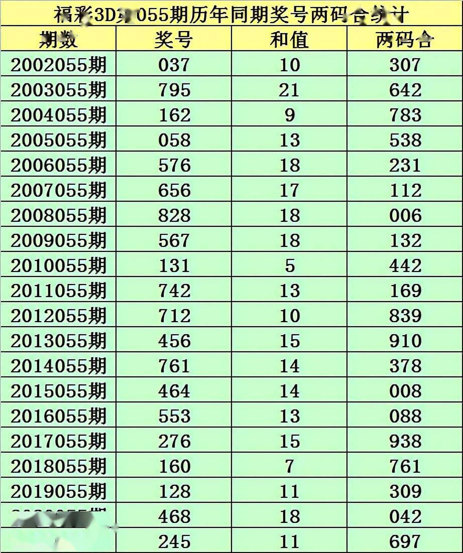 2025年新澳門歷史開獎記錄090期 13-42-01-25-44-47T：23,探索新澳門歷史開獎記錄，第090期的數(shù)字奧秘與未來展望