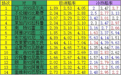 2025年澳門正版055期 05-09-29-36-39-45M：01,探索澳門正版彩票的魅力，以2025年澳門正版第055期為例