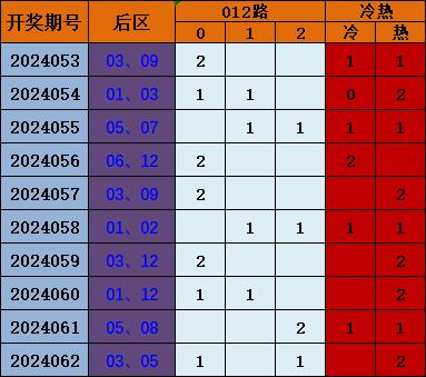 今晚9點30開什么生肖26號008期 06-13-21-24-30-44E：24,今晚9點30開什么生肖？26號008期 06-13-21-24-30-44E，24揭曉之夜