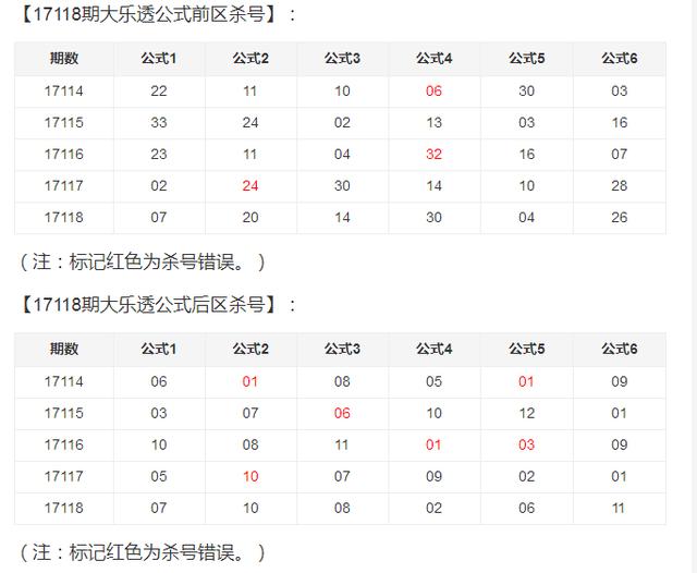 2025年正版資料大全免費(fèi)看136期 17-19-23-24-27-45F：40,探索未來，免費(fèi)獲取正版資料的藍(lán)圖——以2025年正版資料大全為例