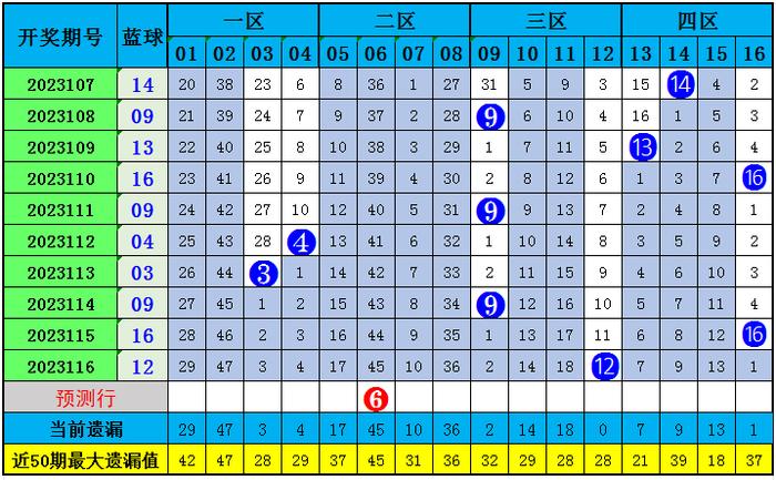 澳門今晚開特馬 開獎(jiǎng)結(jié)果課049期 02-04-09-25-28-45R：48,澳門今晚開特馬，開獎(jiǎng)結(jié)果課第049期揭曉與數(shù)字背后的故事