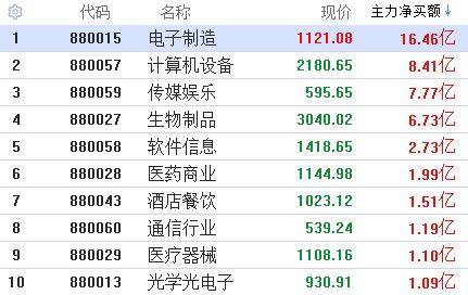 澳門精準(zhǔn)一碼100%準(zhǔn)確013期 02-03-05-08-09-39P：06,澳門精準(zhǔn)一碼，揭秘彩票背后的秘密與策略分析（第013期）