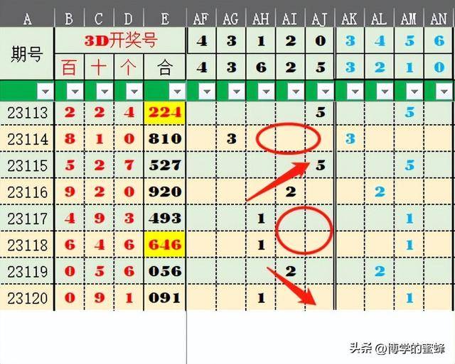 2025精準管家婆一肖一碼044期 05-11-22-23-24-40E：18,探索未來預測，2025精準管家婆一肖一碼的秘密