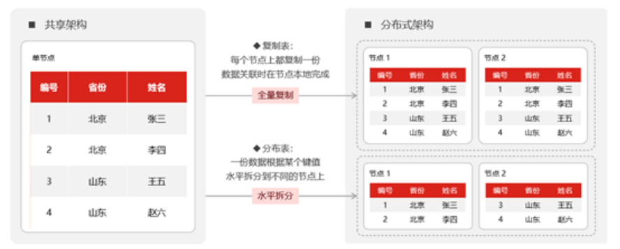 澳門6合資料庫大全012期 06-11-21-22-27-36Z：16,澳門六合資料庫大全，深度解析第012期數(shù)據(jù)（06-11-21-22-27-36）與未來趨勢預(yù)測