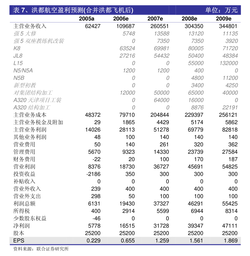 新奧門正版資料免費003期 01-02-05-07-21-39E：05,新奧門正版資料免費探索之旅，第003期的奧秘與解析（獨家解析E，05）