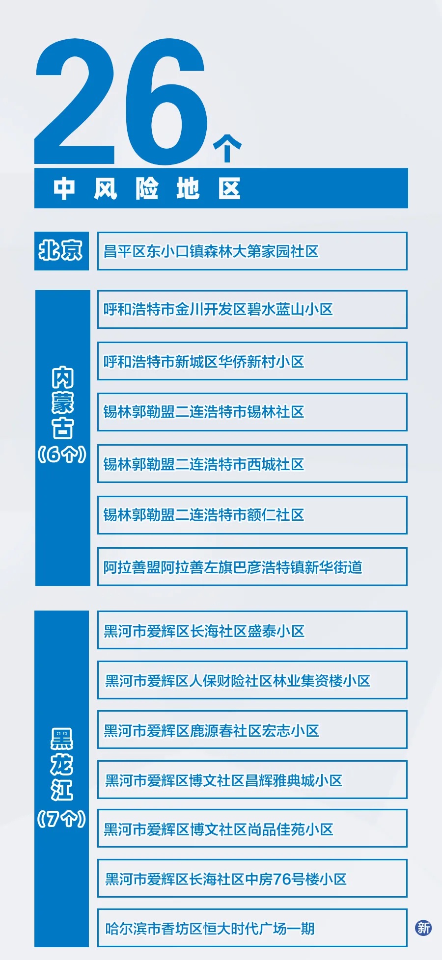 2025新澳精準(zhǔn)資料大全013期 06-15-48-22-31-45T：35,探索未來之門，2025新澳精準(zhǔn)資料大全深度解析（第013期）