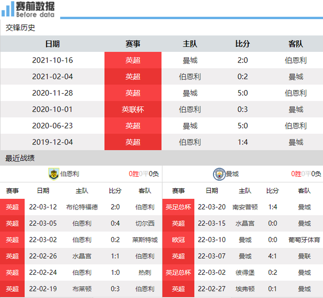 澳門六開獎(jiǎng)結(jié)果2025開獎(jiǎng)今晚034期 39-15-25-44-07-30T：19,澳門六開獎(jiǎng)結(jié)果分析，探索未來開獎(jiǎng)的秘密（第2025期今晚034期開獎(jiǎng)詳解）