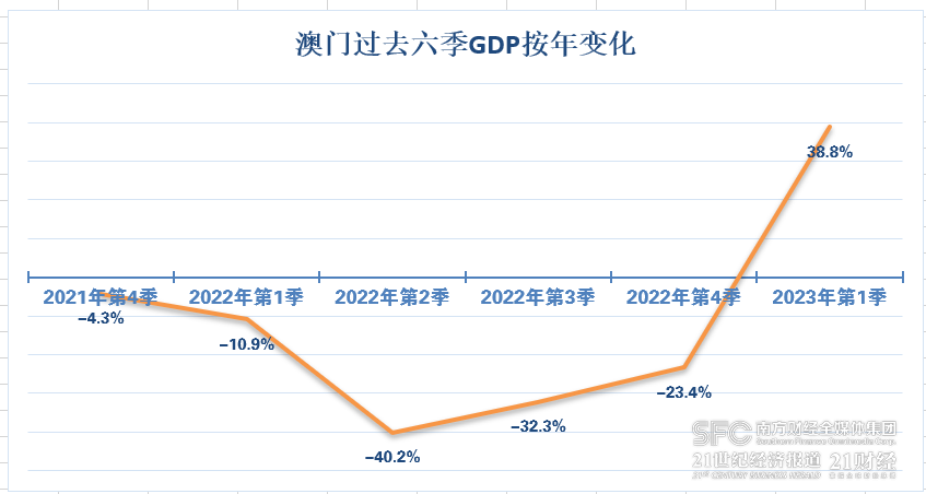 澳門王中王100%的資料2025年047期 07-35-21-48-04-33T：14,澳門王中王100%的資料解析——以2025年047期為例