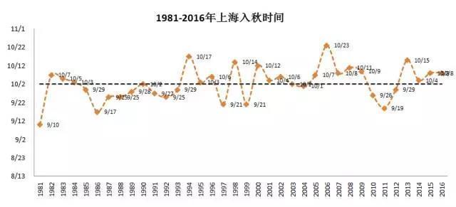 2025澳門(mén)特馬今晚開(kāi)什么050期 11-15-47-24-05-30T：19,探索澳門(mén)特馬，理性投注與娛樂(lè)并重