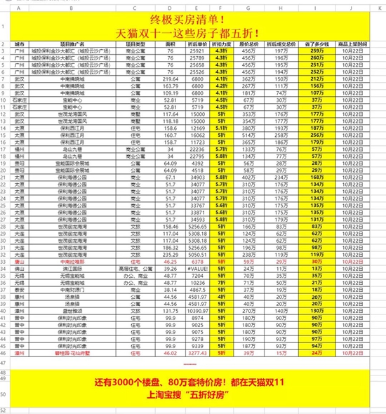 2025年正版免費天天開彩127期 10-11-22-26-34-45D：42,探索未來彩界，2025年正版免費天天開彩127期秘密解析