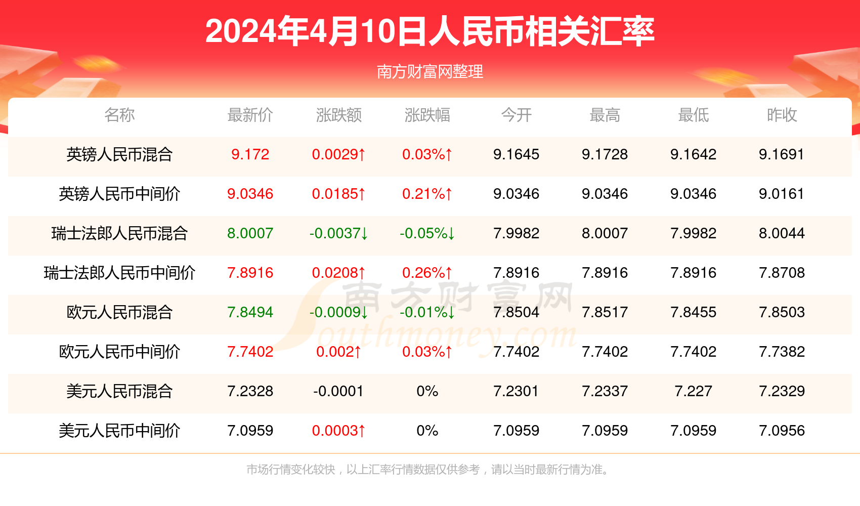 新澳門(mén)正版免費(fèi)資料怎么查018期 04-18-29-35-37-44N：42,新澳門(mén)正版免費(fèi)資料查詢(xún)方法詳解，如何查找第018期資料，關(guān)鍵詞，04-18-29-35-37-44N，42