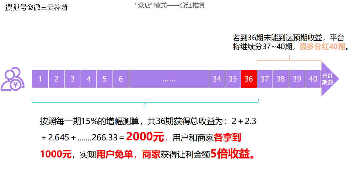 一碼一肖100%的資料009期 11-16-23-42-43-45A：40,一碼一肖，深度解析第009期資料與策略（附詳解）