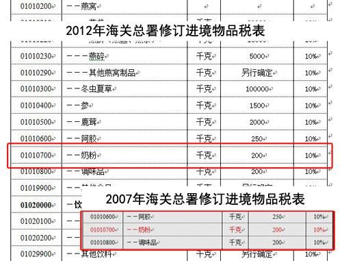 2025年新澳歷史開獎記錄103期 03-07-10-39-43-48Y：32,探索新澳歷史開獎記錄，第103期的數(shù)字奧秘與未來展望（關(guān)鍵詞，2025年、新澳、歷史開獎記錄、第103期、數(shù)字分析）