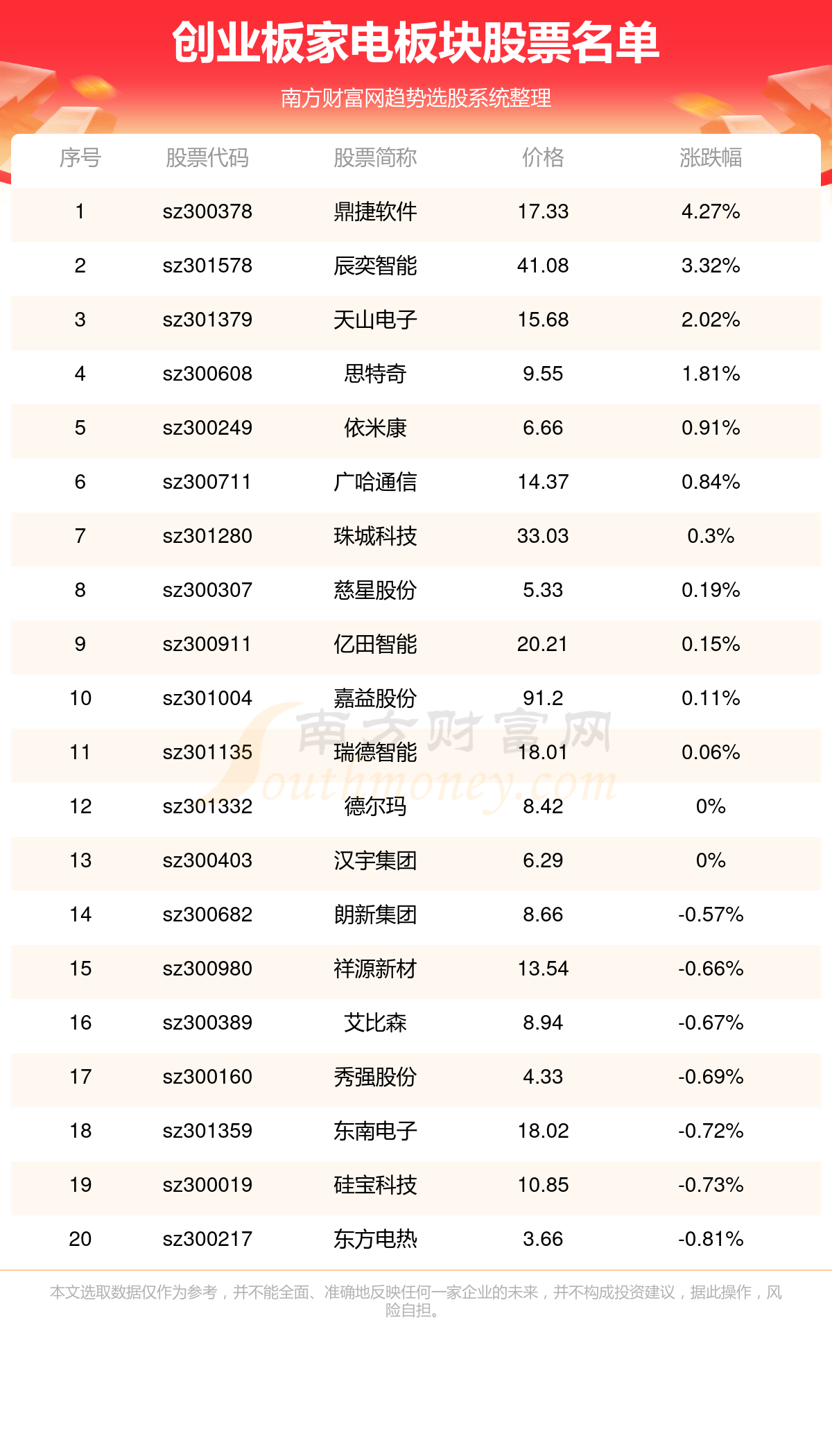 2024年新澳門(mén)今晚開(kāi)什么023期 04-06-09-20-32-35E：16,探索未來(lái)彩票奧秘，以新澳門(mén)今晚開(kāi)獎(jiǎng)為例