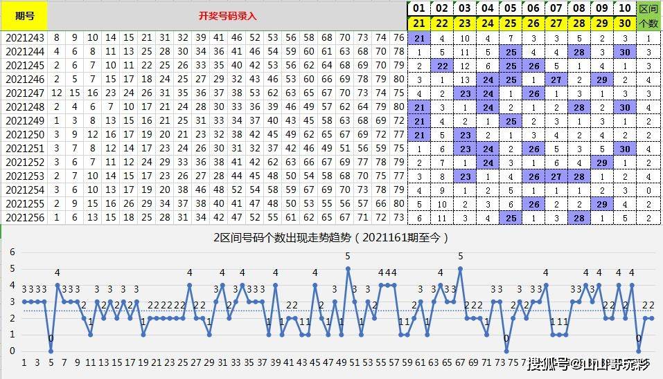 新澳門開獎(jiǎng)記錄新紀(jì)錄096期 11-12-14-26-40-48U：10,新澳門開獎(jiǎng)記錄新紀(jì)錄096期，探索數(shù)字背后的故事與期待