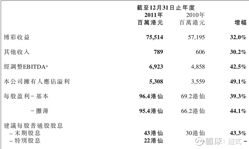 澳門(mén)王馬王中王資料079期 11-12-21-24-27-31W：06,澳門(mén)王馬王中王資料解析與探索——以第079期數(shù)據(jù)為例（關(guān)鍵詞，澳門(mén)王馬王中王資料、數(shù)字解析）