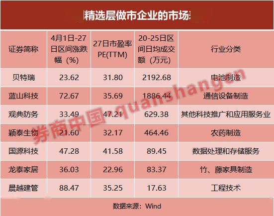 2025年天天彩免費資料004期 05-11-27-28-41-45E：02,探索天天彩，2025年免費資料第004期解密與策略分析