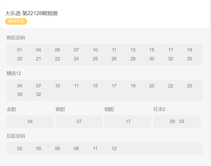 澳門天天開彩大全免費126期 07-29-34-41-44-48W：32,澳門天天開彩大全解析，126期數(shù)據(jù)聚焦與彩民心得分享