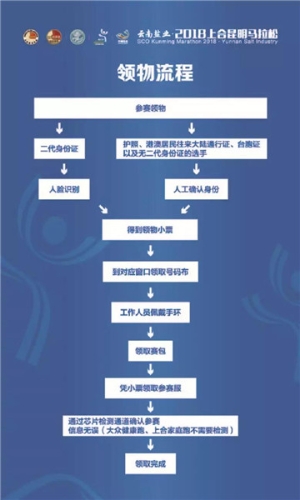 4949澳門特馬今晚開獎53期019期 11-12-36-43-46-47L：27,澳門特馬彩票第53期與019期的數(shù)字故事與期待