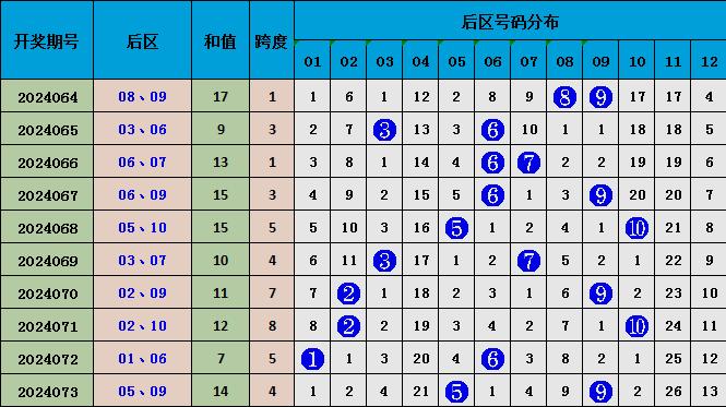 正版資料免費(fèi)資料大全十點(diǎn)半012期 06-11-21-22-27-36Z：16,正版資料免費(fèi)資料大全——十點(diǎn)半第012期（Z，16版）深度解析與探索