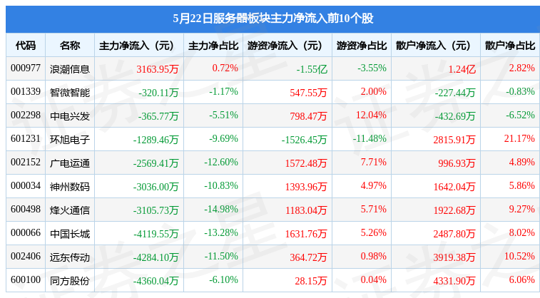 新澳2025年最新版資料049期 06-11-22-36-39-49N：34,新澳2025年最新版資料解讀與探索，第049期數(shù)字解密與未來展望