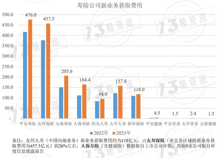 2025新澳門天天彩期期精準135期 09-11-17-28-35-48S：30,探索新澳門天天彩期期精準，第135期的奧秘與未來展望（關(guān)鍵詞，澳門彩票、精準預(yù)測、數(shù)據(jù)分析）