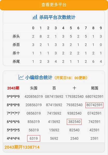 77778888管家婆必開一肖123期 10-20-30-38-40-45F：03,探索數(shù)字奧秘，揭秘管家婆必開一肖之秘密