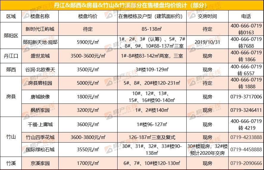 新奧正板全年免費(fèi)資料063期 07-11-14-22-35-41G：25,新奧正板全年免費(fèi)資料詳解，第063期資料分析與展望（附G，25重要信息）