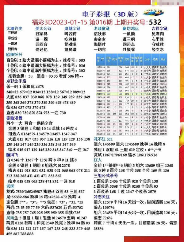 新奧彩2025年免費資料查詢072期 08-09-12-16-29-35Y：31,新奧彩2025年免費資料查詢，第072期的探索與期待