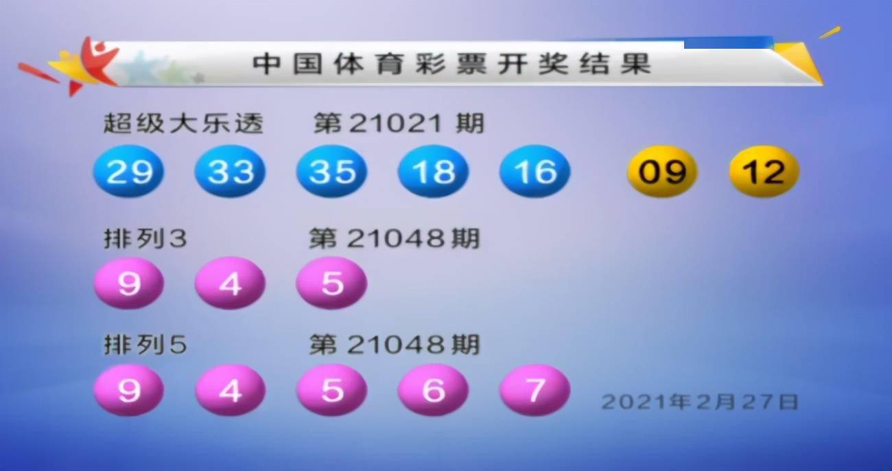 新澳今天最新資料晚上出冷汗142期 01-05-13-21-37-49M：36,新澳今天最新資料解析，探索晚上出冷汗現(xiàn)象與彩票號碼的奧秘（第142期）