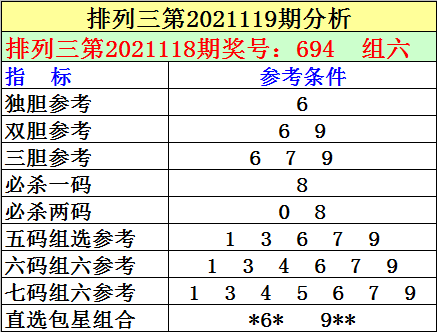 三肖必中特三肖三碼官方下載119期 03-09-31-40-47-49Z：33,探索三肖必中特三肖三碼，官方下載119期之謎