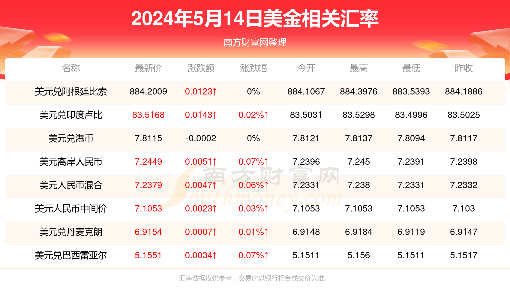 2024新澳今晚開獎(jiǎng)號(hào)碼139083期 10-14-21-29-30-34A：48,探索未來幸運(yùn)之門，新澳彩票的奧秘與期待——以第139083期開獎(jiǎng)號(hào)碼為例