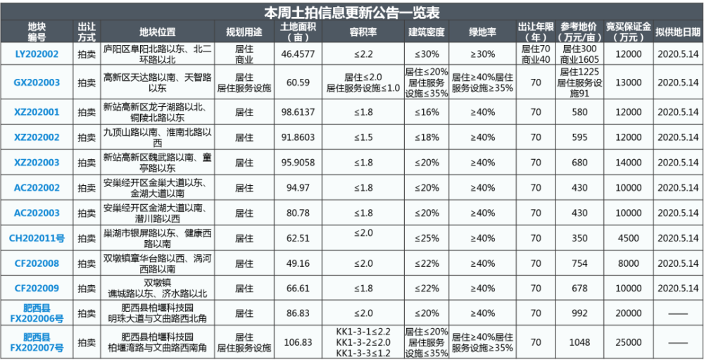 新奧彩2025最新資料大全061期 28-29-39-40-42-43F：36,新奧彩2025最新資料大全第061期，聚焦數(shù)字28-29-39-40-42-43F與神秘數(shù)字36的探討