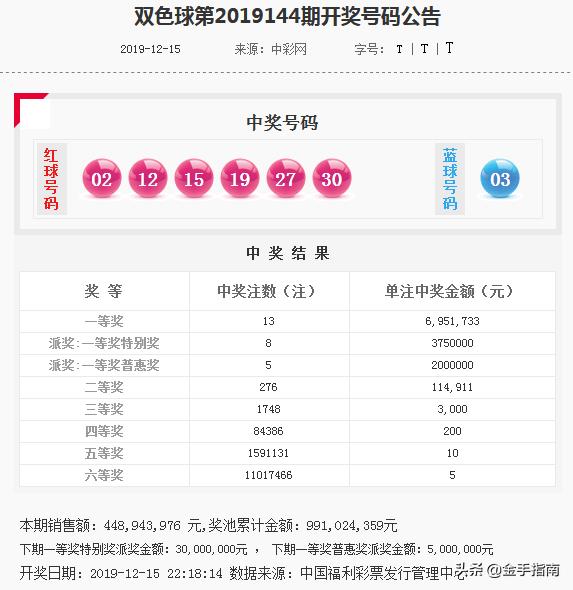 2025年香港正版內(nèi)部資料009期 04-16-24-28-40-41X：23,探索香港正版內(nèi)部資料第009期，數(shù)字與未來的交匯點