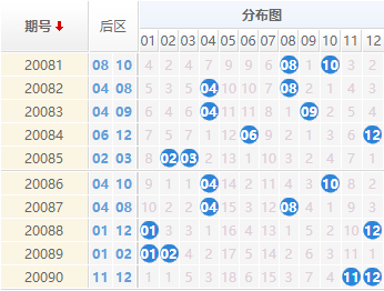 新奧精準資料免費提供630期144期 04-09-11-32-34-36P：26,新奧精準資料免費提供，揭秘第630期與第144期的奧秘（第04-09-11-32-34-36P，26篇）