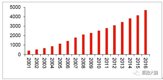 2025年香港正版資料免費大全128期 01-14-27-40-42-47M：49,探索香港正版資料之免費大全，揭秘未來香港正版資料免費大全第128期數(shù)字之謎